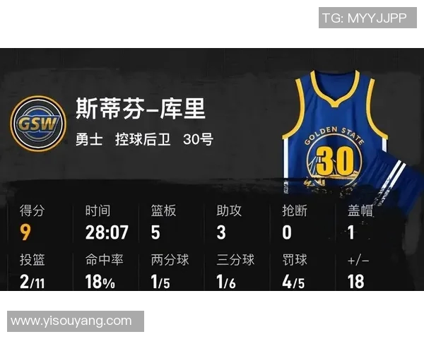 勇士与鹈鹕2015季后赛精彩对决回顾及关键时刻分析